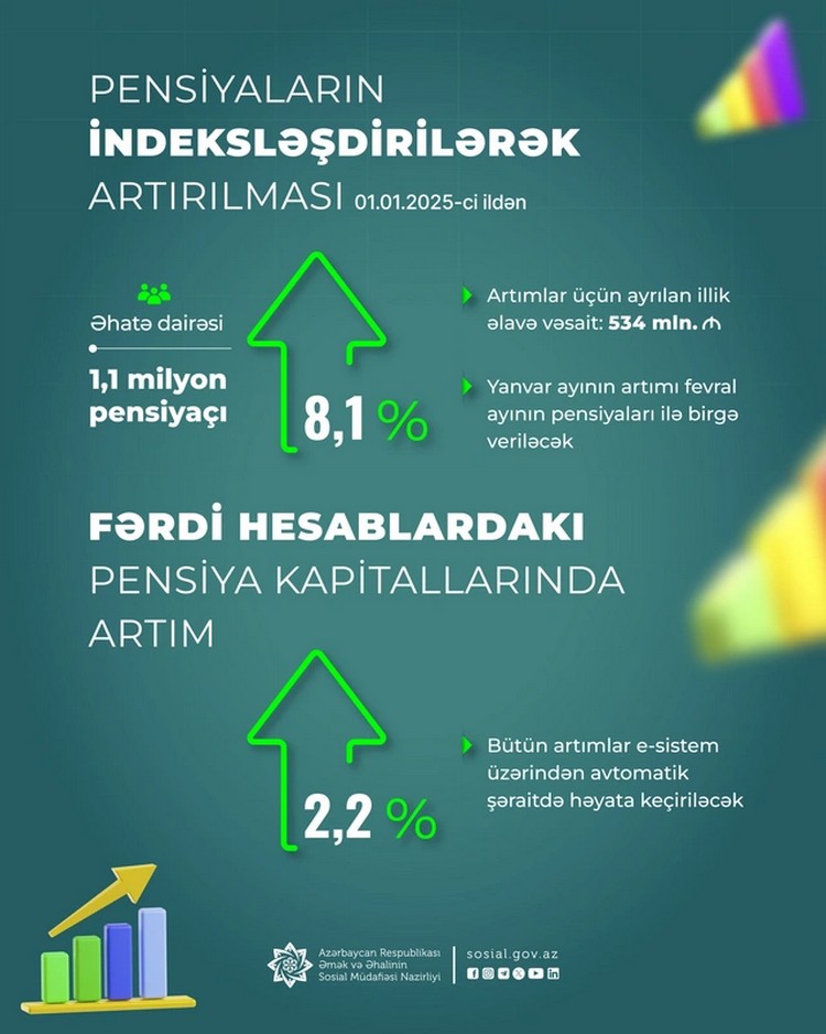 inde